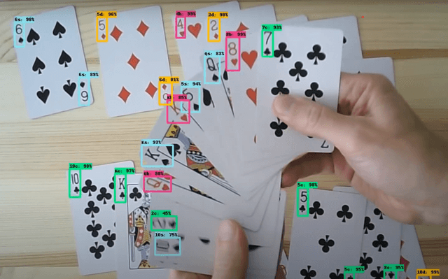Poker Hand Detection